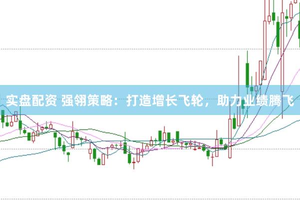 实盘配资 强翎策略：打造增长飞轮，助力业绩腾飞