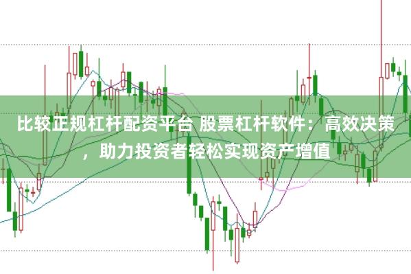 比较正规杠杆配资平台 股票杠杆软件：高效决策，助力投资者轻松实现资产增值
