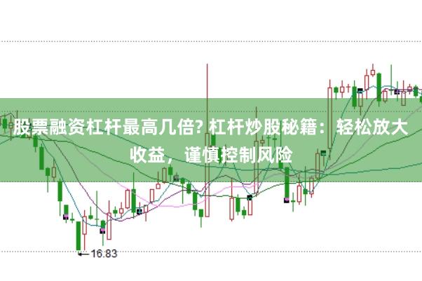 股票融资杠杆最高几倍? 杠杆炒股秘籍：轻松放大收益，谨慎控制风险