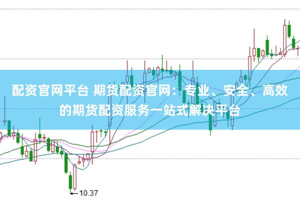 配资官网平台 期货配资官网：专业、安全、高效的期货配资服务一站式解决平台