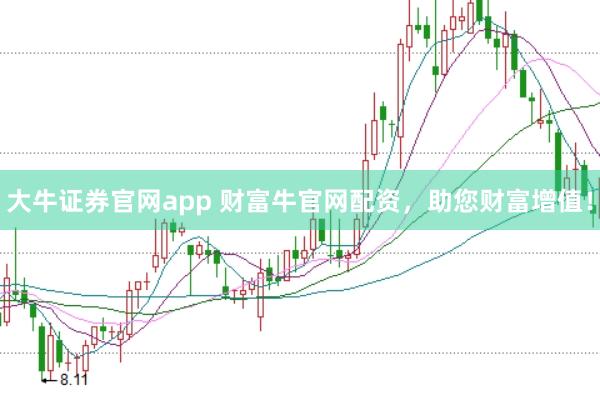 大牛证券官网app 财富牛官网配资，助您财富增值！