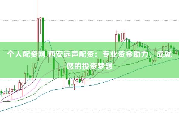 个人配资网 西安远声配资：专业资金助力，成就您的投资梦想