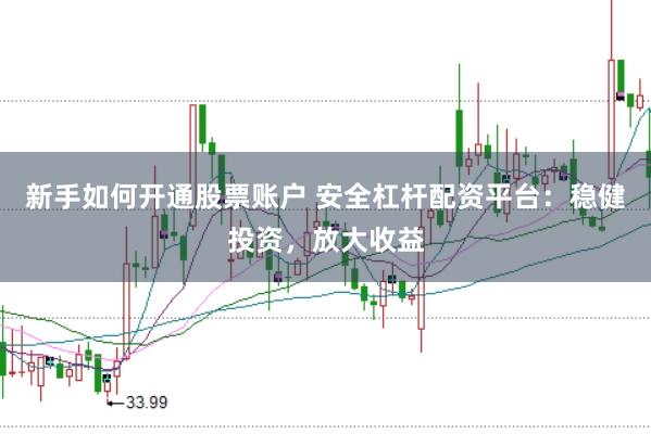 新手如何开通股票账户 安全杠杆配资平台：稳健投资，放大收益