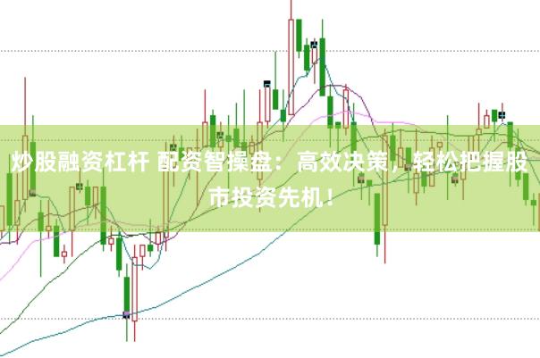 炒股融资杠杆 配资智操盘：高效决策，轻松把握股市投资先机！