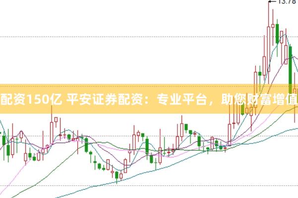 配资150亿 平安证券配资：专业平台，助您财富增值