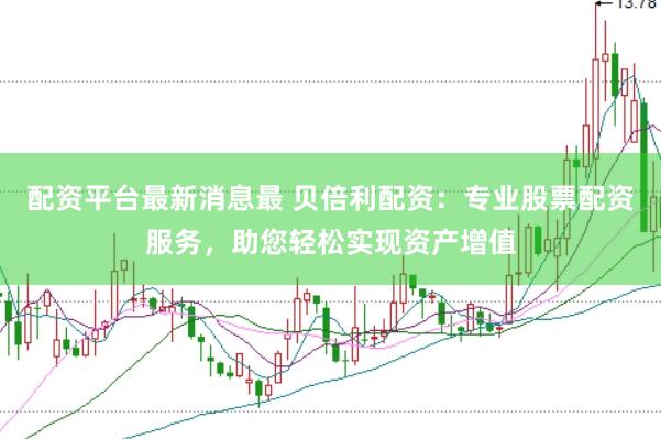 配资平台最新消息最 贝倍利配资：专业股票配资服务，助您轻松实现资产增值
