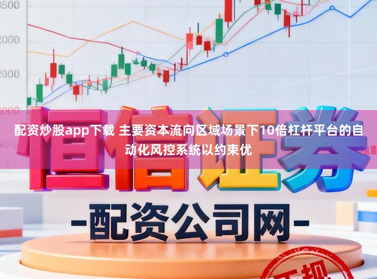 配资炒股app下载 主要资本流向区域场景下10倍杠杆平台的自动化风控系统以约束优