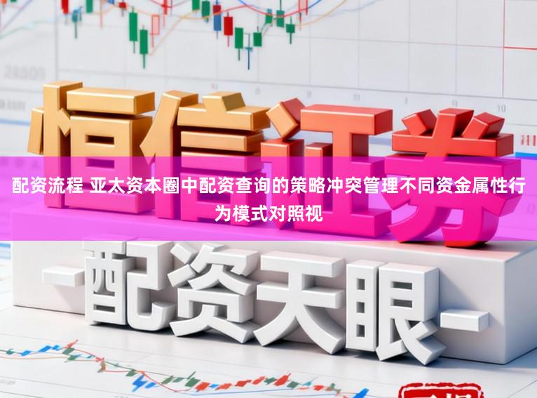 配资流程 亚太资本圈中配资查询的策略冲突管理不同资金属性行为模式对照视