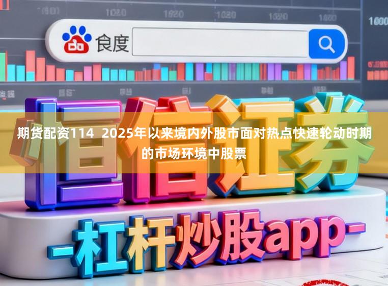 期货配资114  2025年以来境内外股市面对热点快速轮动时期的市场环境中股票